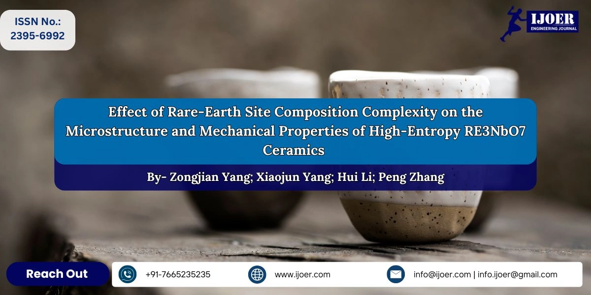 Effect of Rare-Earth Site Composition Complexity on the Microstructure and Mechanical Properties of High-Entropy RE3NbO7 Ceramics