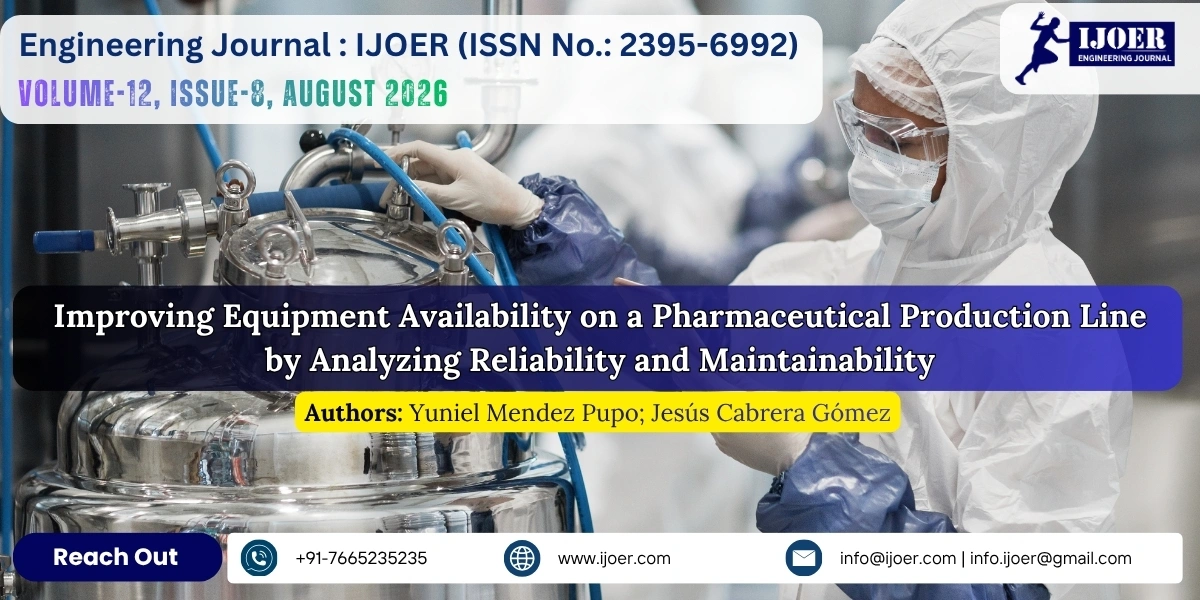 Improving Equipment Availability on a Pharmaceutical Production Line by Analyzing Reliability and Maintainability